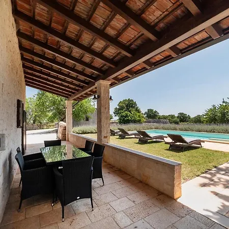 Villa Trullo Badessa *