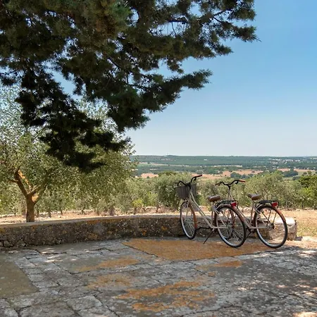 Villa Trullo Badessa *