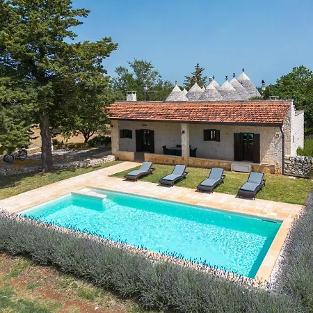 Villa Trullo Badessa *